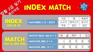 컴활2급실기 [13강] INDEX, MATCH 함수 EXCEL