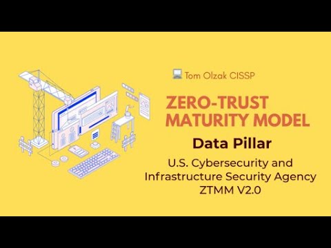 CISA Zero-Trust Security Maturity Model Part 6: Applications & Workload Pillar