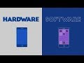 Computer Science Basics Hardware And Software