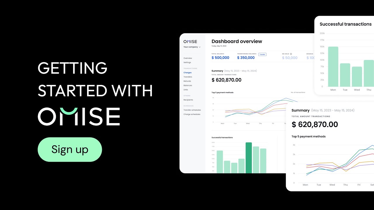 How to Get Started with Omise