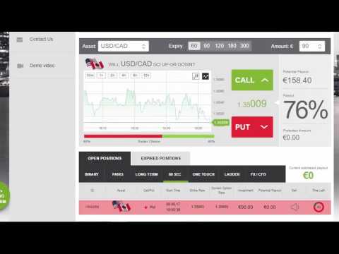 Auto Binary Signals (Main ABS) Video 2 Live Trading - June 8th 2017