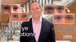 VERVE Medical Cosmetics