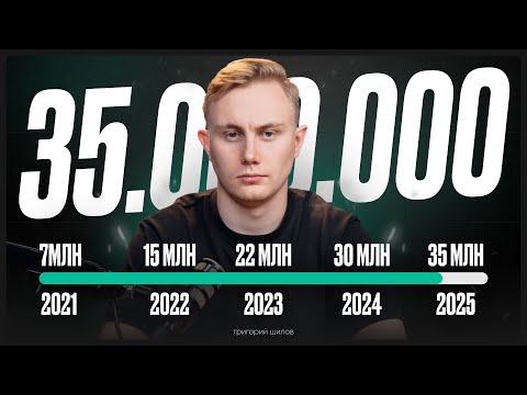 Как я заработал 35 млн рублей в ИНТЕРНЕТЕ в 25 лет. МОЯ ИСТОРИЯ ПОБЕД И ПОРАЖЕНИЙ!