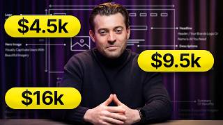 How Much Should You Pay for a Squarespace Website?