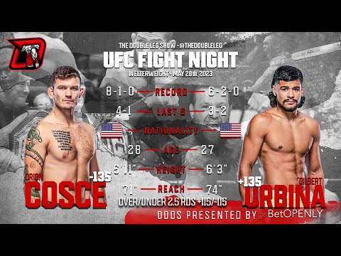 Orion Cosce vs. Gilbert Urbina UFC Vegas 73 Fight Breakdown