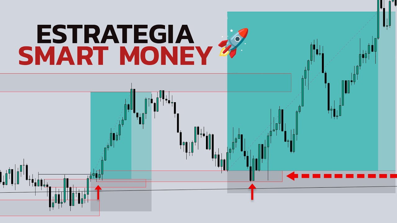 Estrategia SCALPING e INTRADIA para ENTRADAS SNIPER | SMART MONEY en FOREX TRADING