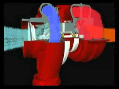 How it Works – Seidel Diesel Group How it Works – Seidel Diesel Group