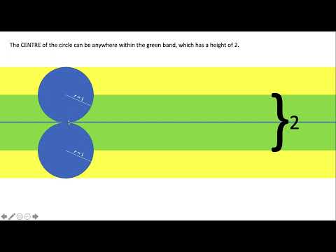 Bertrand's Paradox Response Video