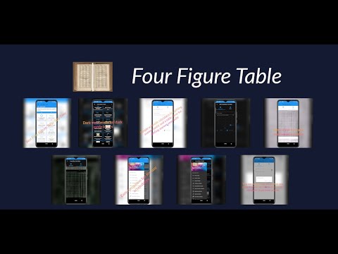Four Figure Table -Statistical