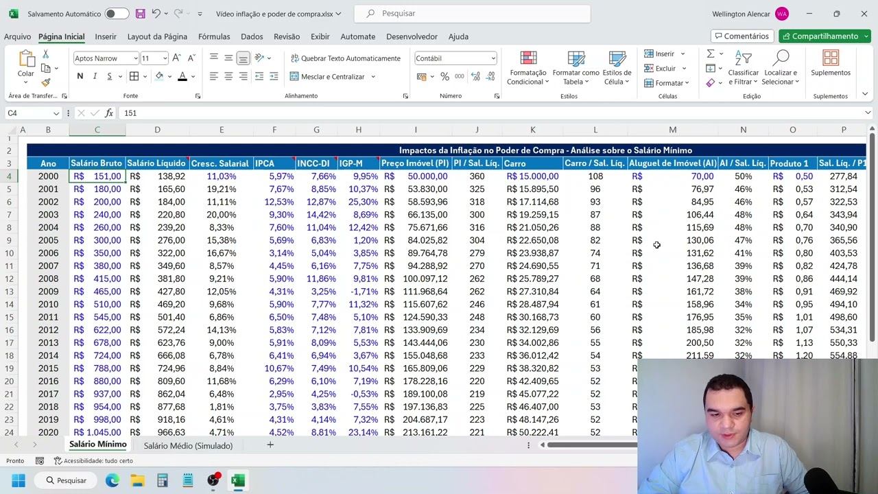Você sempre vai ser pobre se não entender isso!