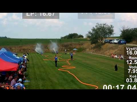 Fire Sport