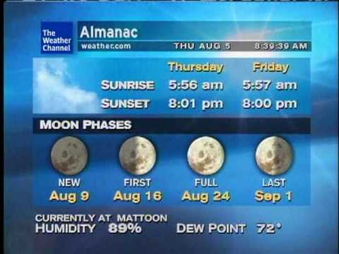 WeatherSTAR XL: The Thorn Amidst The Rose -Paul Tegel & The Gardeners