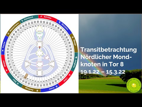 Nördlicher Mondknoten in Tor 8 - inkl. Infos zu den Mondknoten generell Tor 8 und zum Kanal 1 - 8
