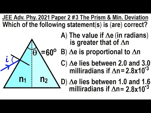 JEE Advanced Physics 2021 Paper 2 1 Statics
