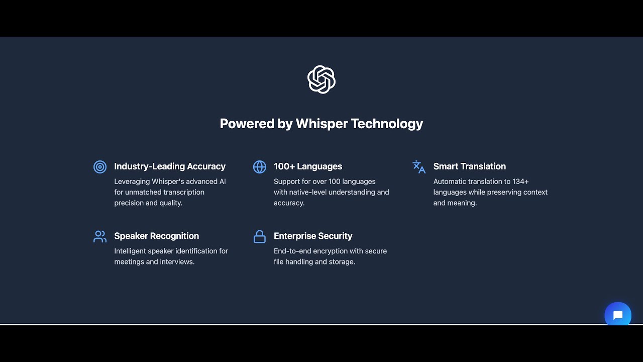 Transcribe Unlimited Audio &amp; Video into Text in Seconds! Better than Turboscribe!