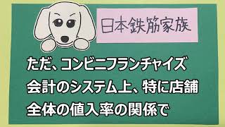 コンビニニュース『ローソンストア１００はスーパーより安い、他のコンビニで買うよりお得な商品４選』20201005
