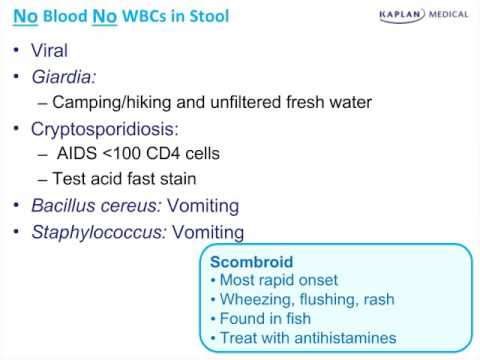 USMLE® Step 2 Infectious Diseases: Infectious Diarrhea