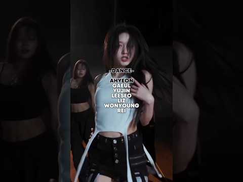 RANKING AHYEON IN IVE IN DIFFERENT CATEGORIES | #liliblink #kpop #babymonster #ive #ahyeon #shorts