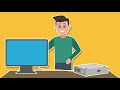 2D Animation, Animated Explainer Video