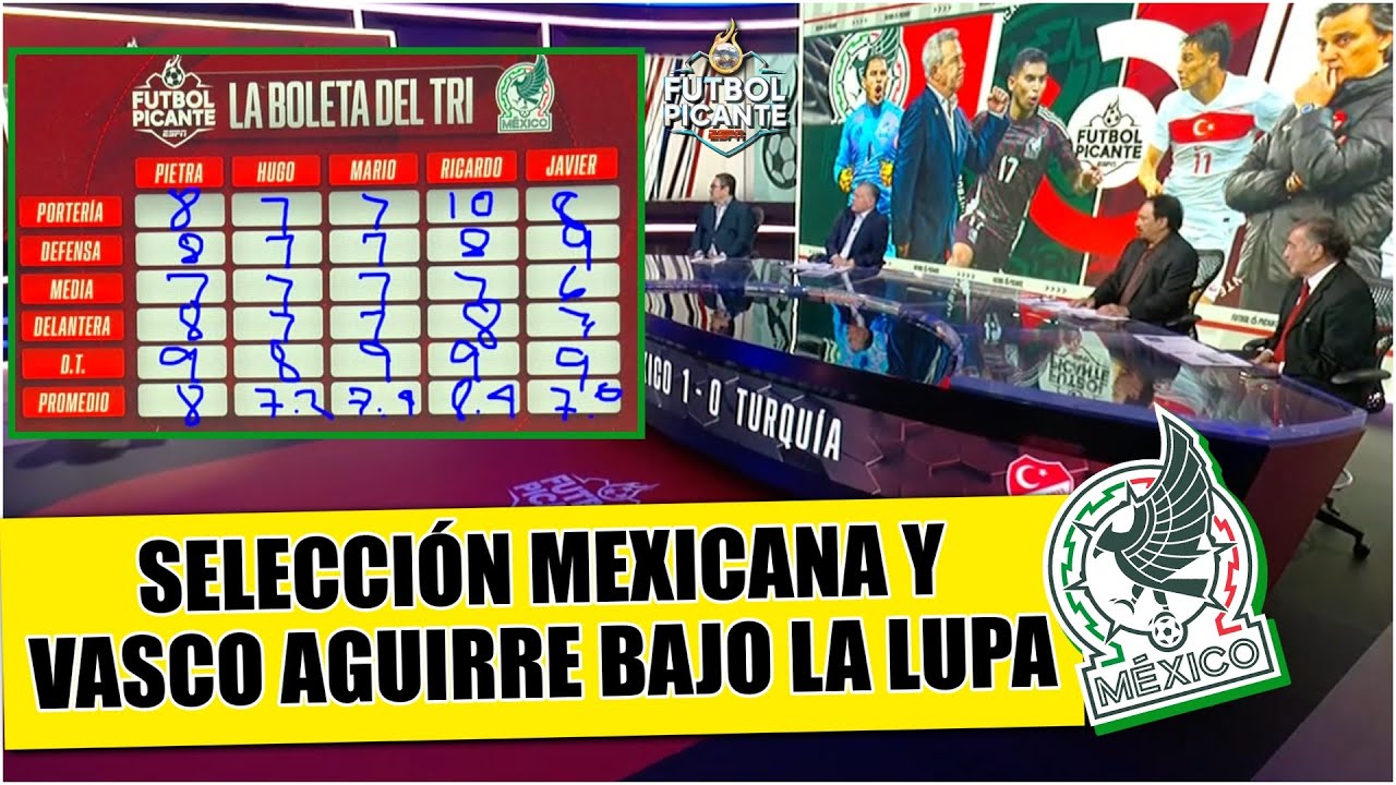 SELECCIÓN MEXICANA y Vasco Aguirre APROBARON con nota última prueba previo COPA ORO | Futbol Picante
