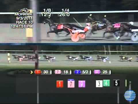 2011 Canadian Pacing Derby - theharnessedge.com