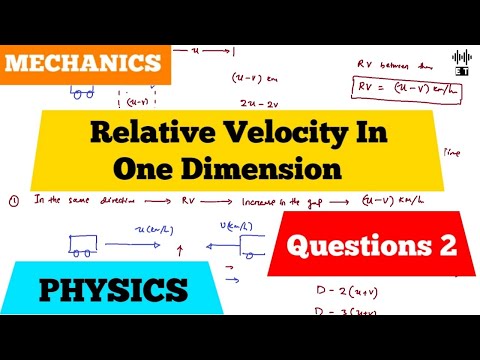 Uniform Motion In A Straight Line Basic Concepts Mechanics