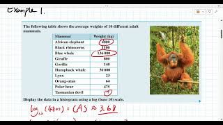 Download the video "1C Logarithmic (log) form"