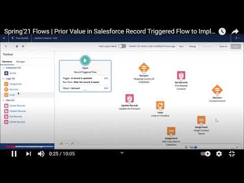 Prior Value in Record-Triggered Flows