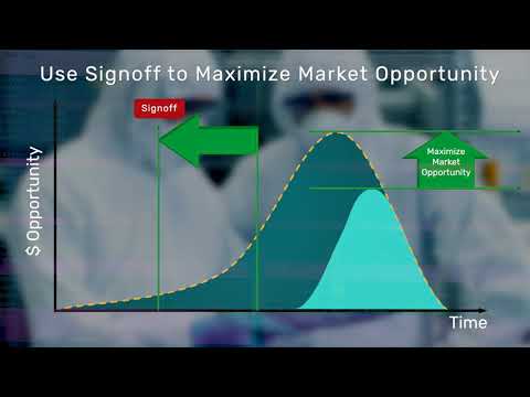 Meet your Time-to-Market Window with Superior Signoff