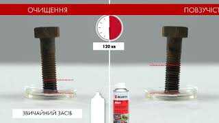 Video thumbnail for Спрей універсальний MULTI, 400 ml
