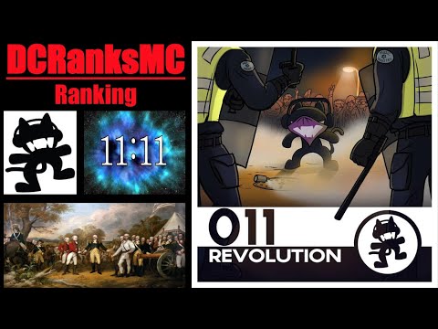 Ranking Monstercat 011 - Revolution (Megacollab)