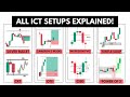 Every ICT Trading Strategy Explained In 13 Minutes