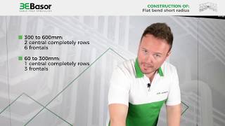 Construction of a short radius flat bend with basket trays Basorfil