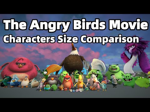 The Angry Birds Movie Size Comparison | All Characters Ranked From Smallest to Largest 【Remastered】