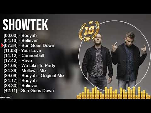 S h o w t e k Greatest Hits ~ Top 100 Artists To Listen in 2022 & 2023