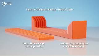 Can PLA print at 45°C chamber temperatures? The QIDI Pl