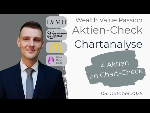 McDonald's shares, LVMH shares, Kimberly Clark shares, Bristol Myers Squibb shares, watchlist or ...