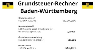 Grundsteuer berechnen 2025 Baden-Württemberg 🏠[Grundsteuer-Rechner BW,