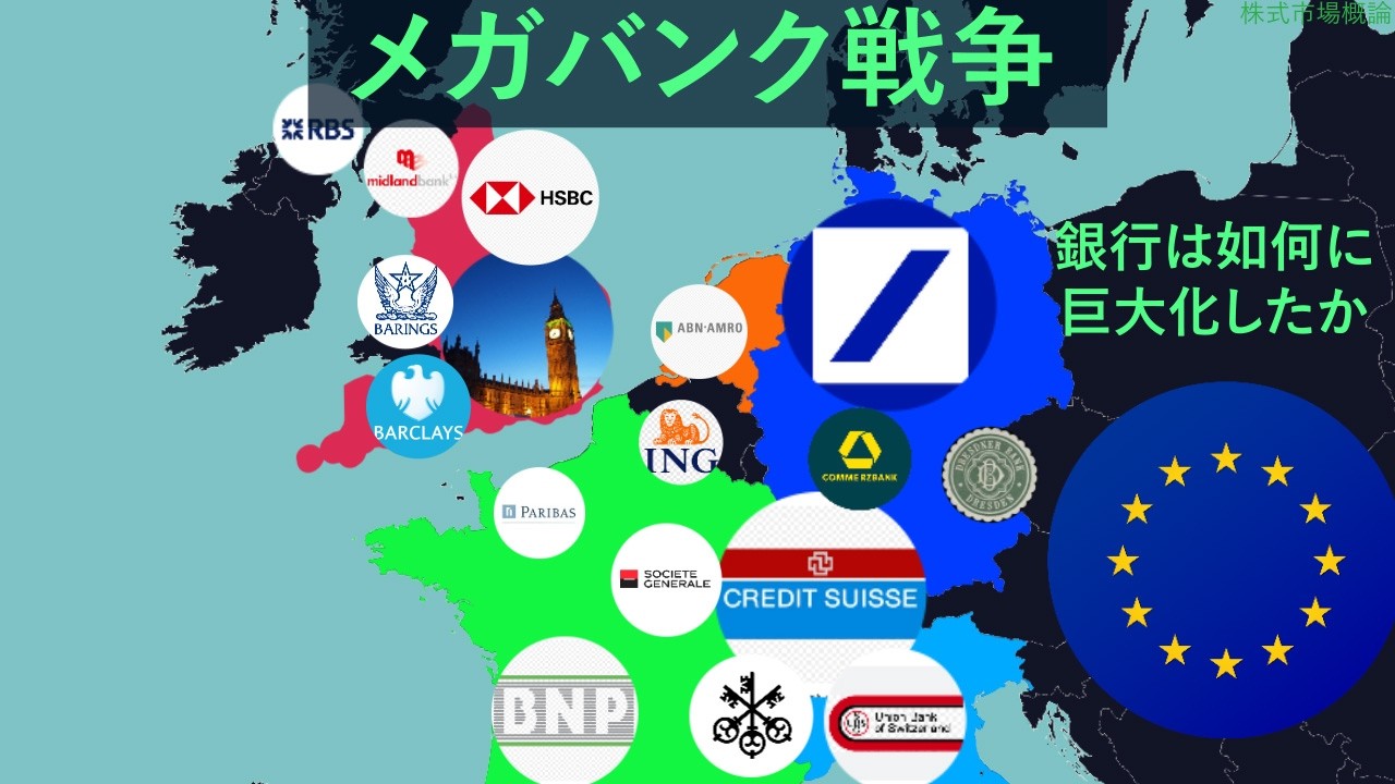 【メガバンク戦争】銀行は如何にして巨大化したか？（MUFG/SMBC/みずほFG/欧米銀行）