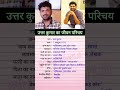 Uttar Kumar Biography Youtubeshorts