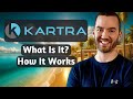 Kartra 2024: What Is Kartra And How Does It Work?