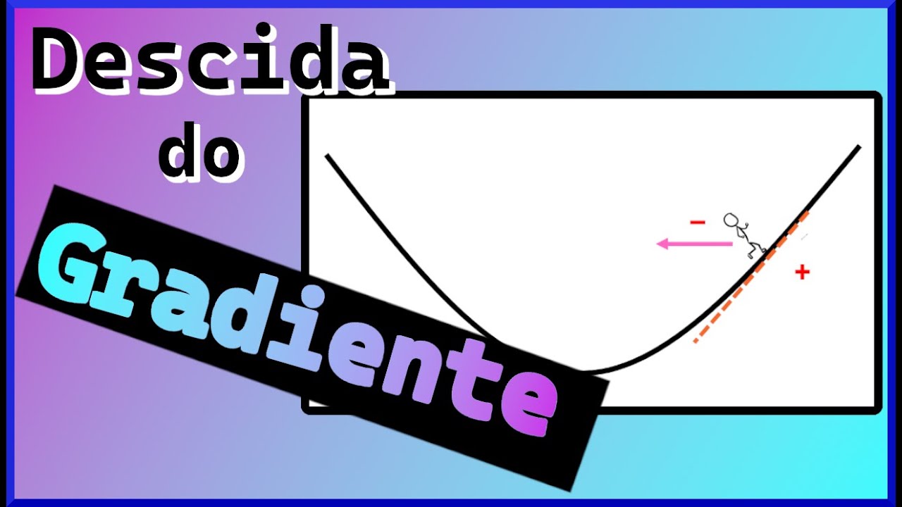 Redes neurais artificiais #13: Backpropagation  e descida do gradiente