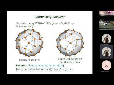 Topological polymers and random embeddings of graphs - Clayton Shonkwiler