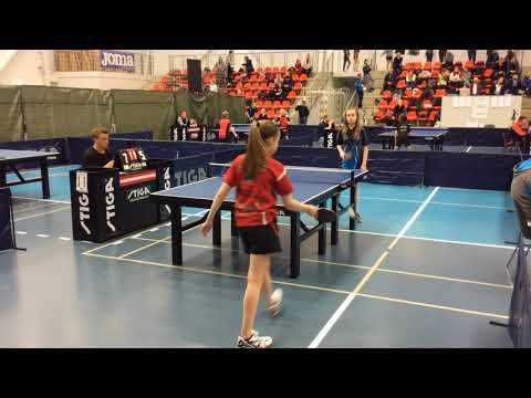 180127 TOP12, YPg1, Sia Mann Sinding - Freja Nielsen