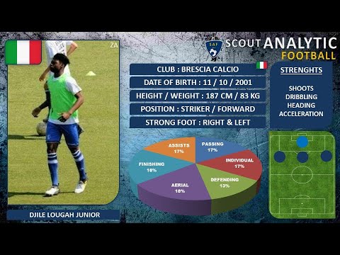 & DJILE LOGAH JUNIOR ( 2020 - 2021 ) ( STRIKER / FORWARD - BRESCIA CALCIO ITAL )