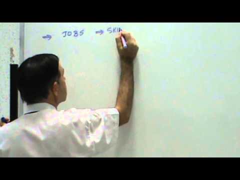 International Business Lecture 01