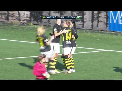 Höjdpunkter: Linda Hallin sköt segern till AIK i toppmötet | 2020-10-17