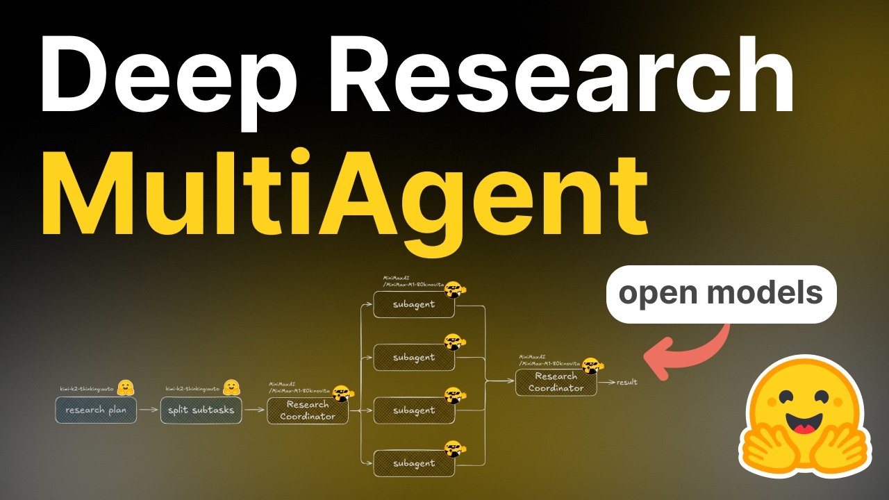 Create an Open Deep Research Multi-Agent in Python (Step by Step)