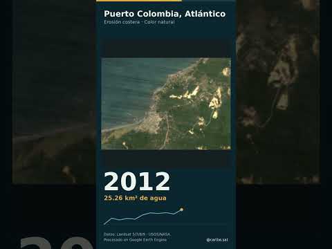 Puerto Colombia, Atlántico desde el espacio: 1990–2024 | Erosión costera #Shorts