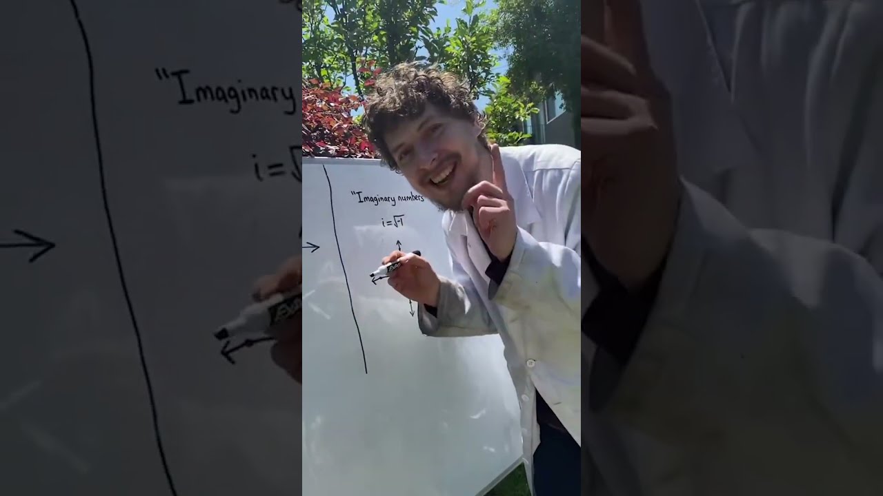 REAL rotations within IMAGINARY numbers! #shorts
